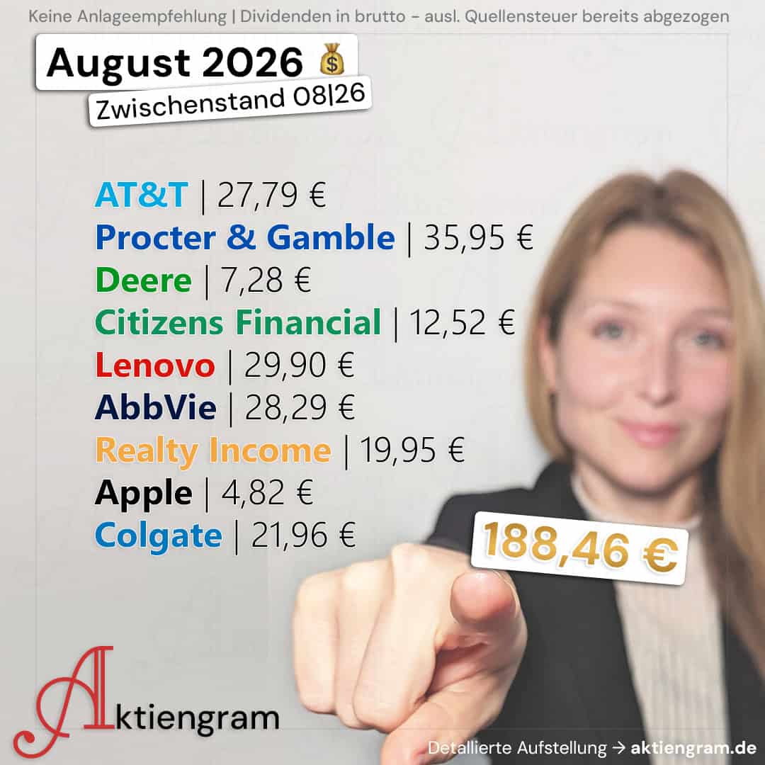 Hoch die Hände, Dividende! (August 2026)