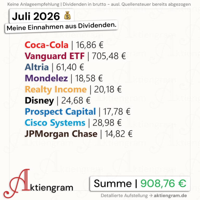 Meine Dividenden im Juli 2026
