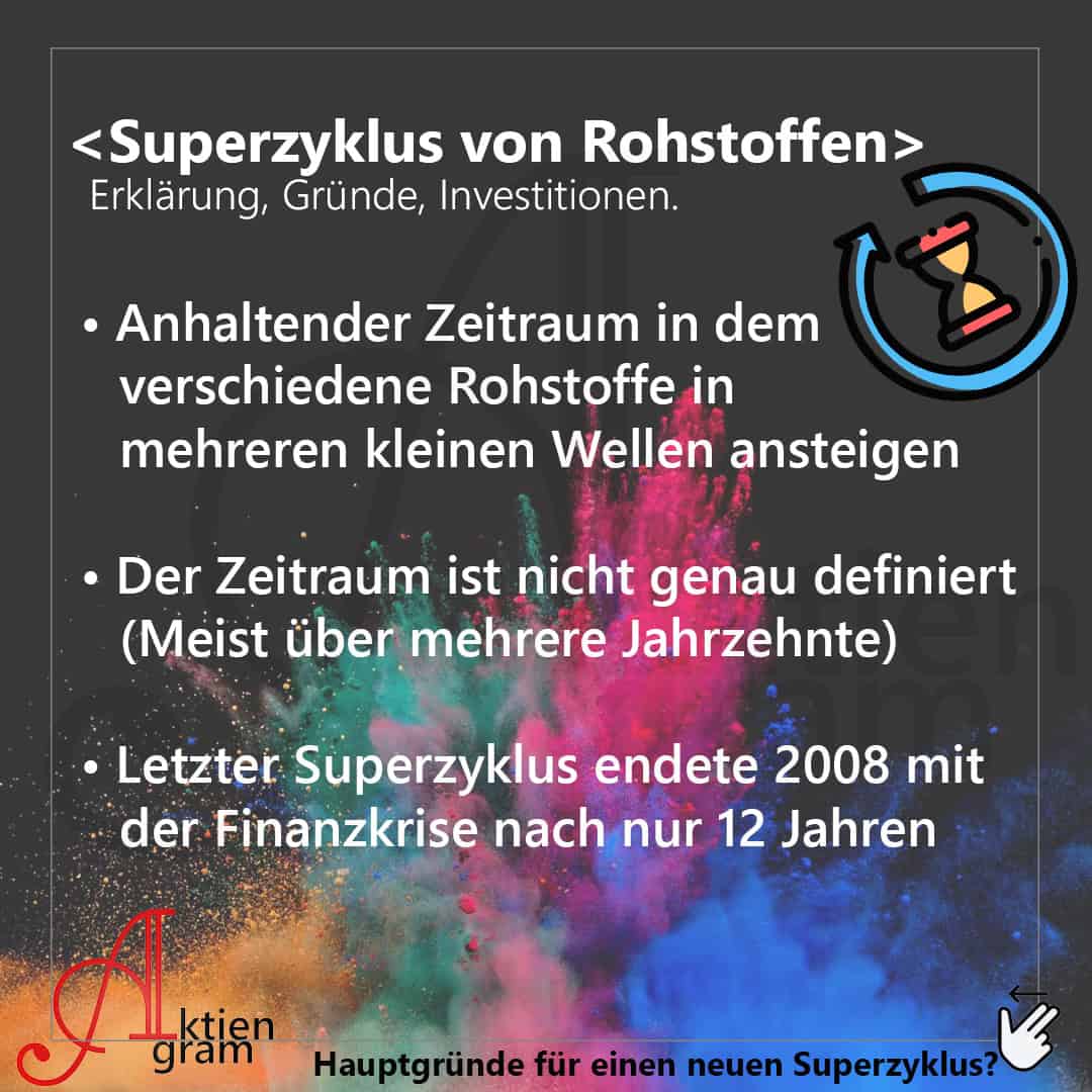 Rohstoff-Superzyklus: Definition und Dauer in drei Punkten