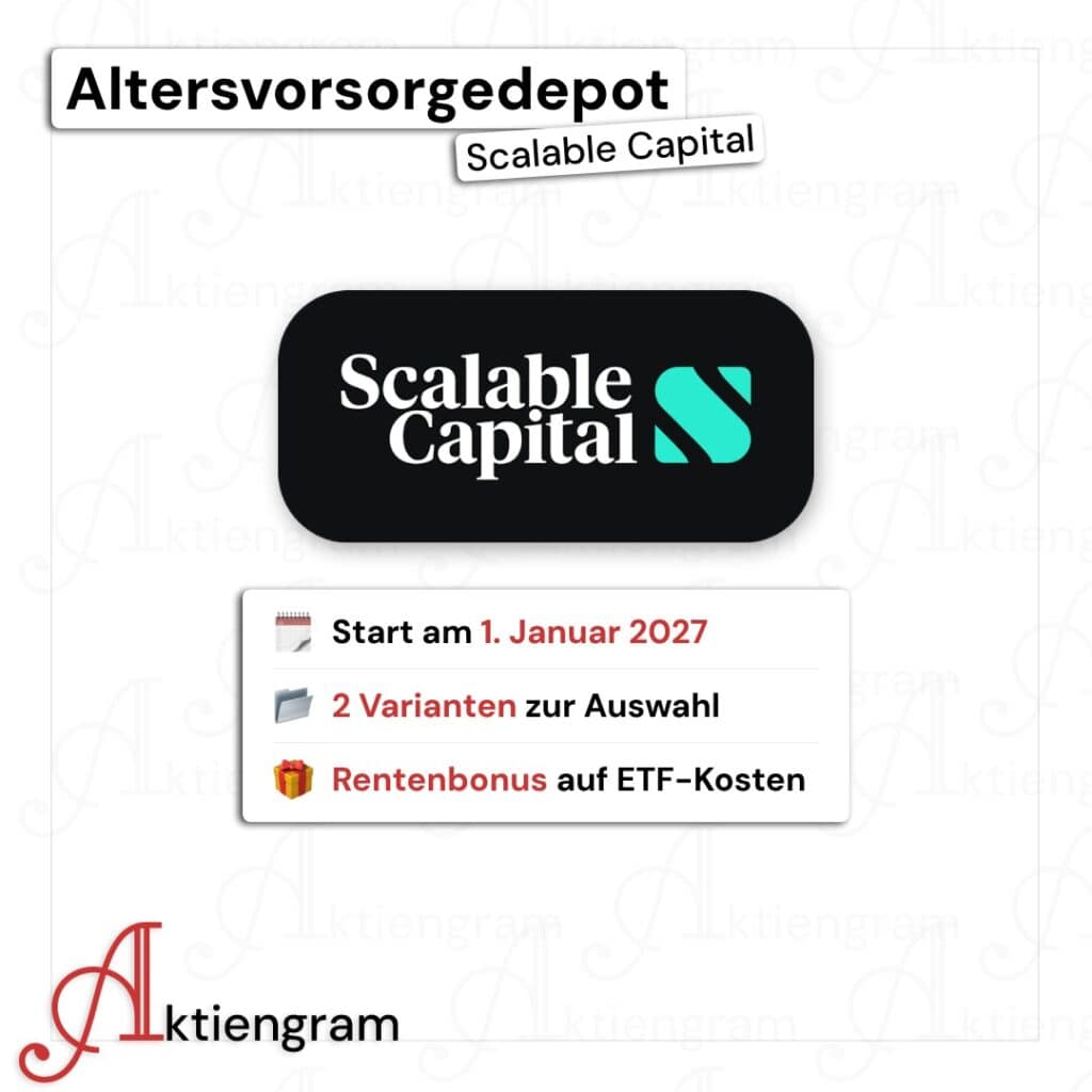 Das plant Scalable für das Altersvorsorgedepot