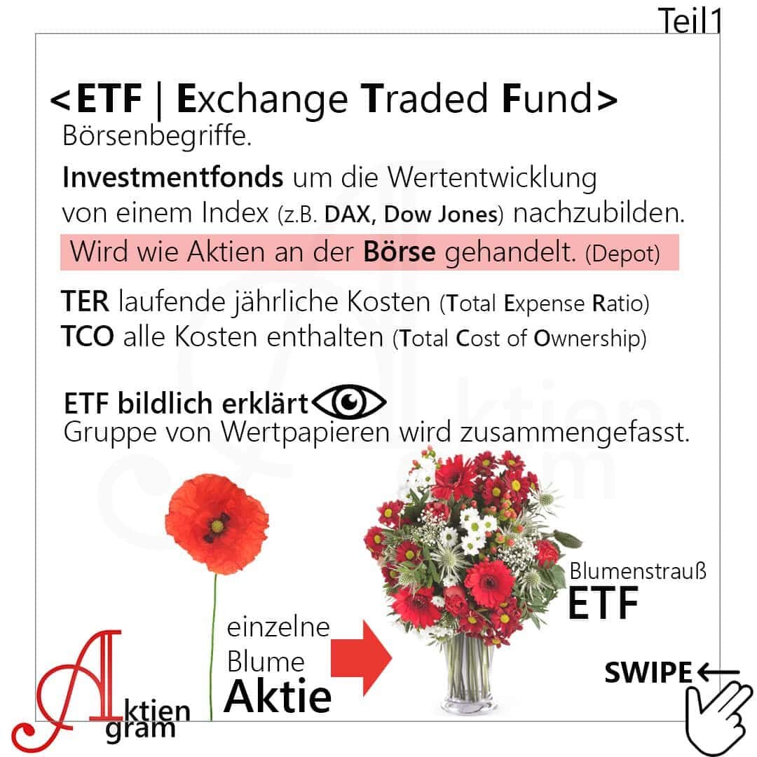 ETF erklärt – Teil 1