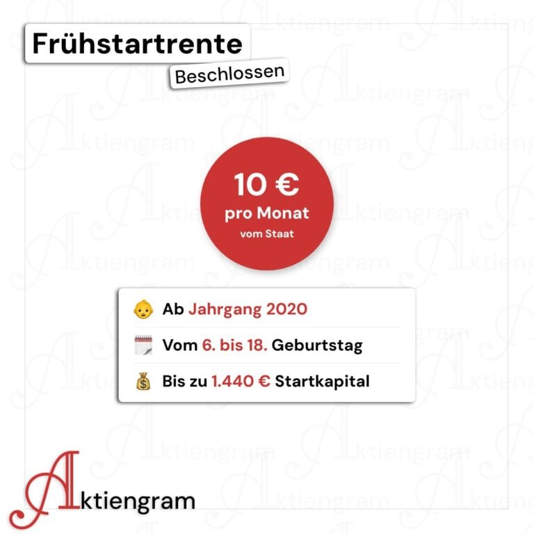 Frühstartrente beschlossen: Was Eltern jetzt wissen müssen